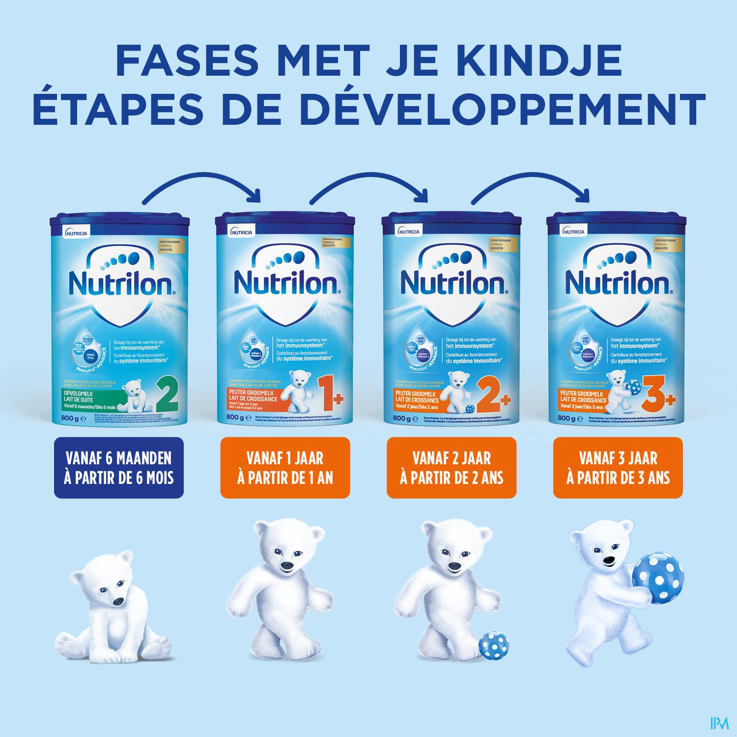 Nutrilon 2 Lait Suite Poudre Bebe Des 6 Mois Boite 800g - Lait > 6 mois -  Bébé - Alimentation et Régime - Apotheek Peeters Oudsbergen (Peeters Pharma  BV)