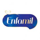 Logo Enfamil