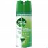 DETTOLPHARMA ALL IN ONE DESINF. ORIG. SPRAY 400ML